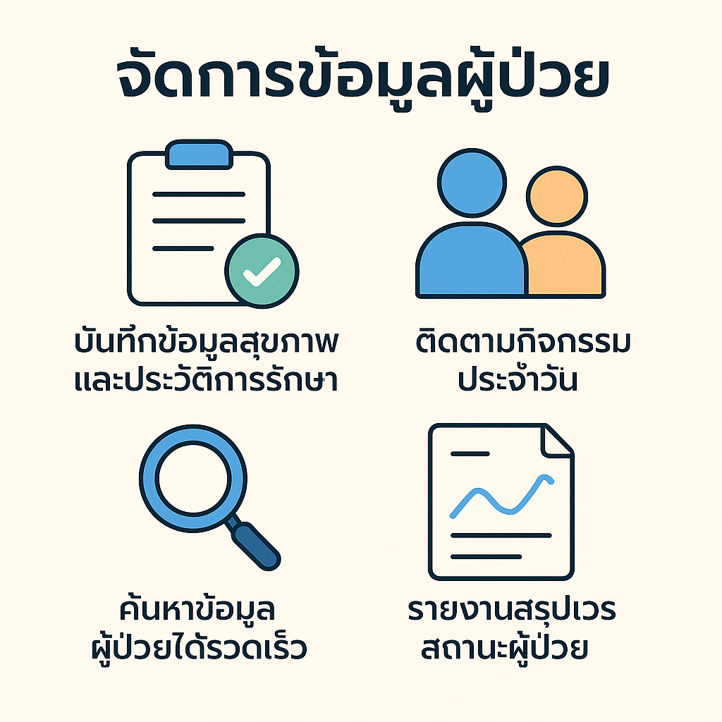 จัดการข้อมูลผู้ป่วย