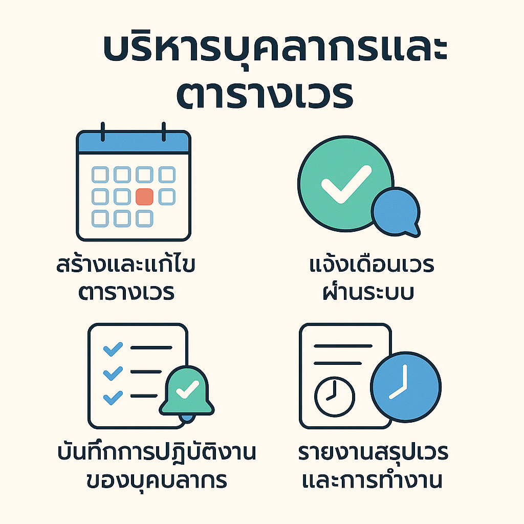 บริหารบุคลากรและตารางเวร